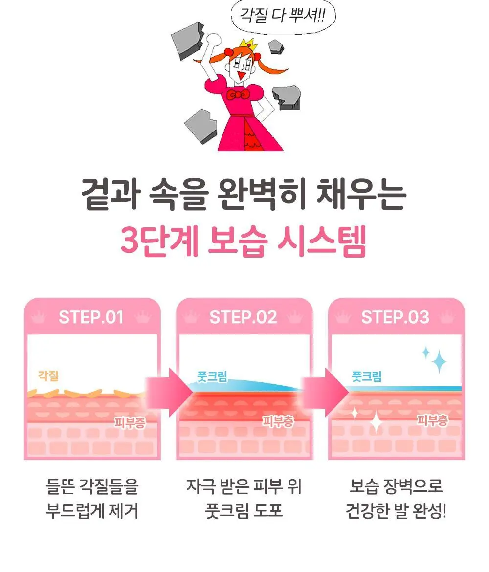 [매끈발템/올인원풋케어] 플루 퍼펙트 발 각질 케어 세트 (발각질 제거기+크림) 상세페이지 25